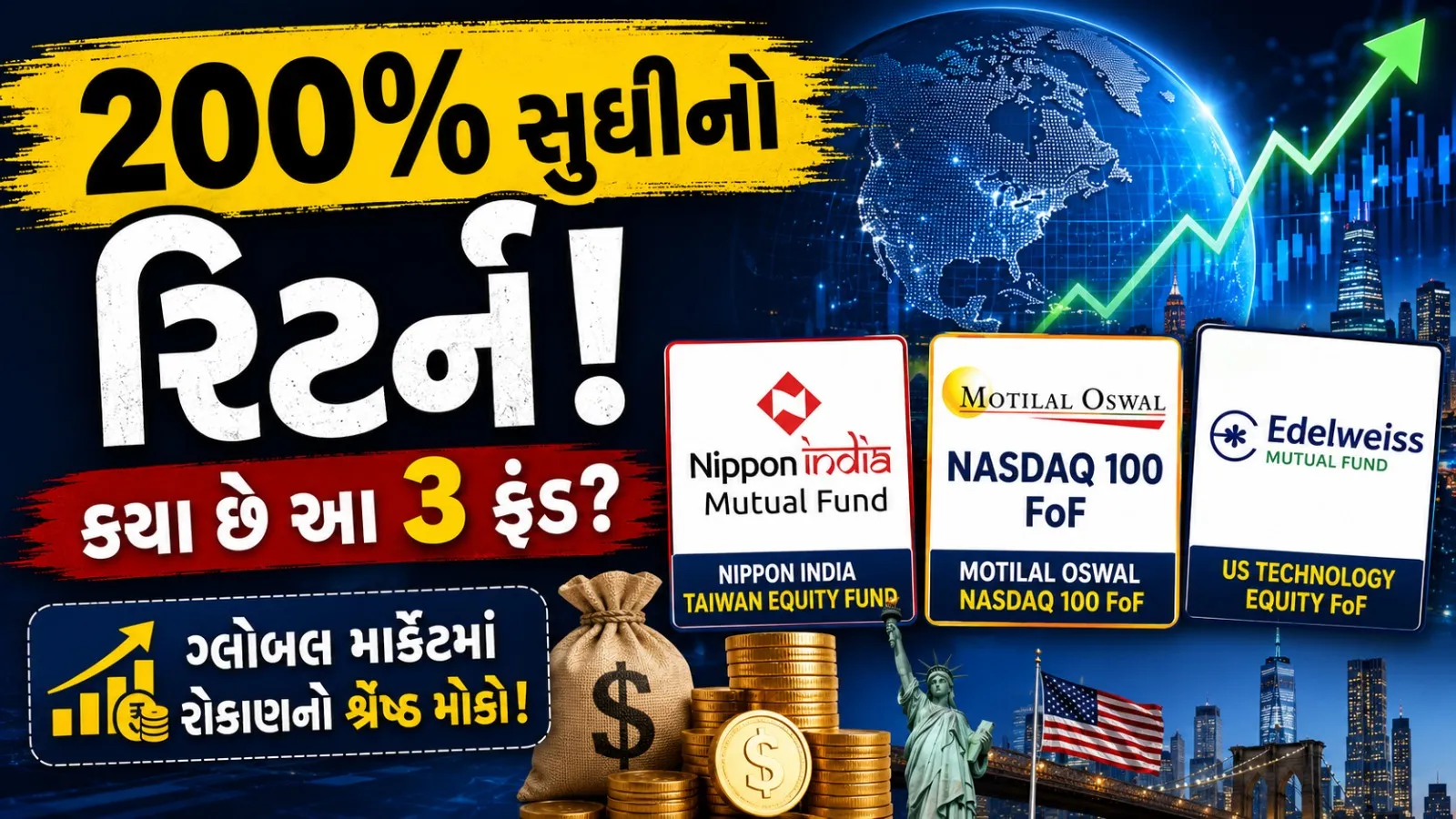 ગ્લોબલ માર્કેટમાં રોકાણ કરવા માંગો છો? આ 3 ઇન્ટરનેશનલ મ્યુચ્યુઅલ ફંડે 1 વર્ષમાં આપ્યું 200% સુધીનું રિટર્ન