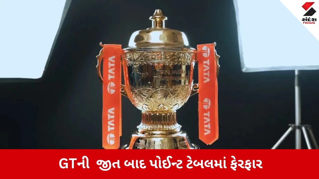 રણવીર સિંહ નવી ફિલ્મ ધૂરંધર 2 બોક્સ ઓફિસ કલેક્શન ડે 1 મનોરંજન। Dhurandhar 2 Box Office Collection Day 1 worldwide gross Ranveer Singh new movie